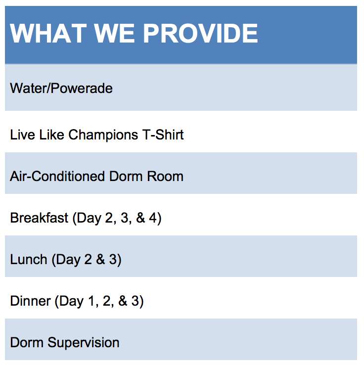 What we Provide- Res